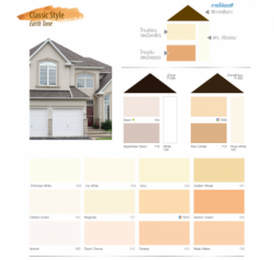 สีเบส TOA Nano ภายนอก ฟิล์มสีด้าน <br> เบส B (2.5กล.) - Image 5