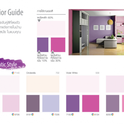 สีเบส TOA Nano ภายนอก ฟิล์มสีกึ่งเงา <br> เบส A (1กล.)