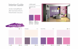 สีเบส TOA Nano ภายนอก ฟิล์มสีด้าน <br> เบส B (2.5กล.) - Image 2