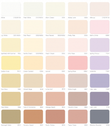 สีเบส ดูราคลีน A+ ภายใน ฟิล์มสีกึ่งเงา <br> เบส A (2.5กล.) - Image 3