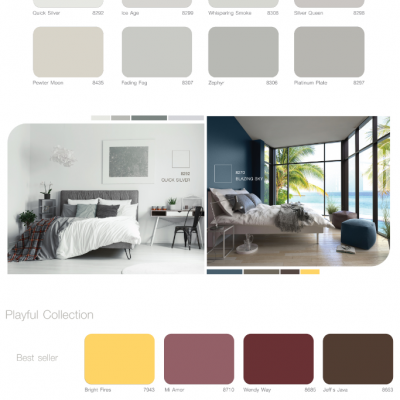 สีเบส ดูราคลีน A+ ภายใน ฟิล์มสีกึ่งเงา <br> เบส A (1กล.)