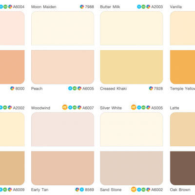 สีเบส 4SEASON ภายนอก ฟิล์มสีกึ่งเงา <br> เบส A (2.5กล.)