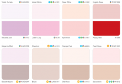 สีเบส 4SEASON ภายนอก ฟิล์มสีกึ่งเงา <br> เบส A (2.5กล.) - Image 3